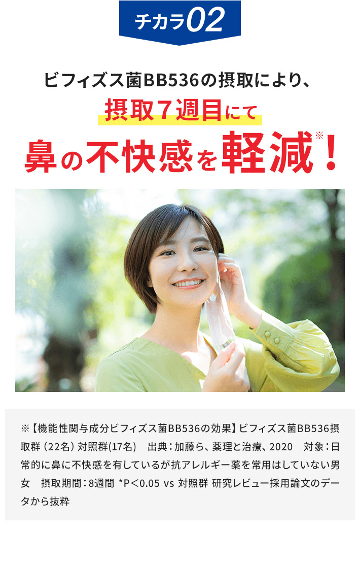 チカラ02 7週間継続摂取することで花粉・ホコリ・ハウスダストによる鼻の不快感を軽減!