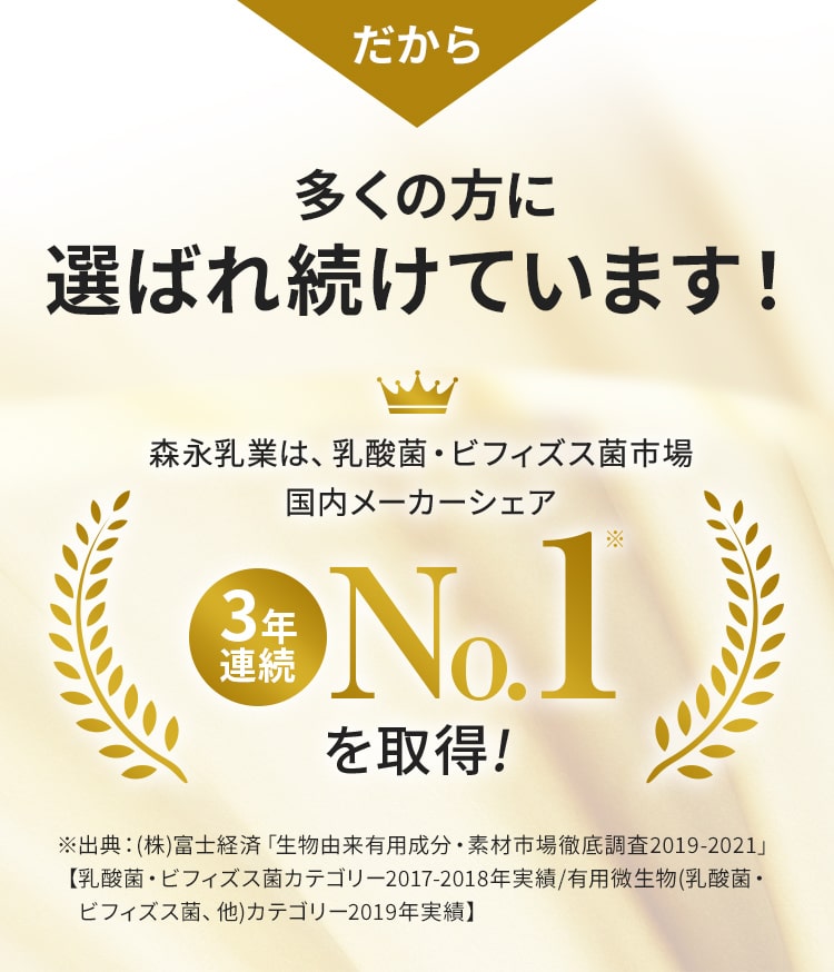 だから多くの方に選ばれ続けています！