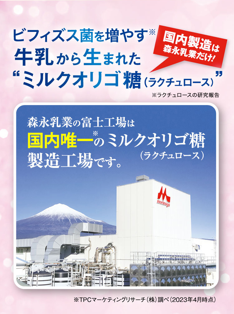 ビフィズス菌を増やす牛乳から生まれた”ミルクオリゴ糖(ラクチュロース)”