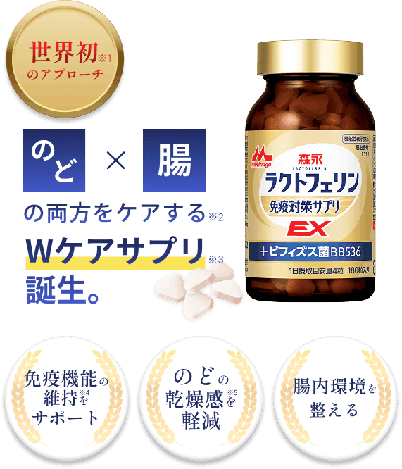 のど×腸の両方をケアするWケアサプリ誕生。