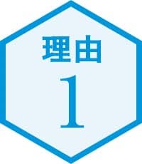 理由１