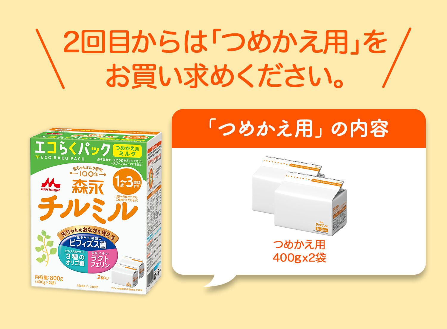 2回目からは「つめかえ用」をお買い求めください。