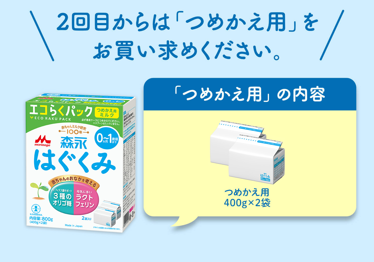2回目からは「つめかえ用」をお買い求めください。