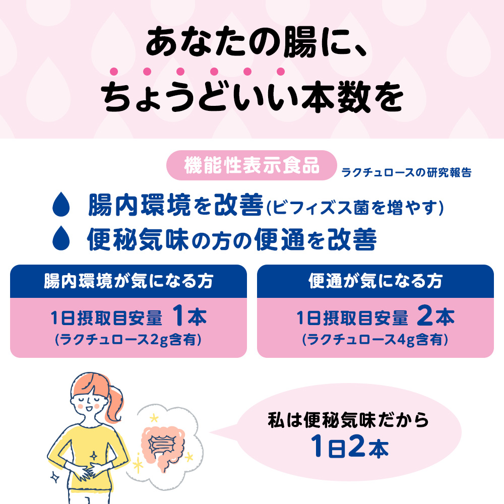 あなたの腸にちょうどいい本数を