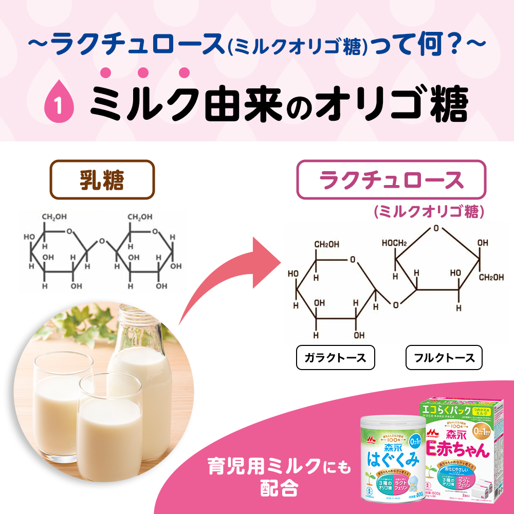 ラクチュロース（ミルクオリゴ糖）って何？