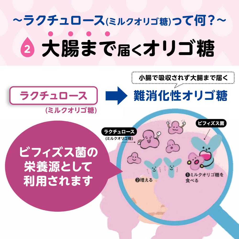 ラクチュロース（ミルクオリゴ糖）って何？