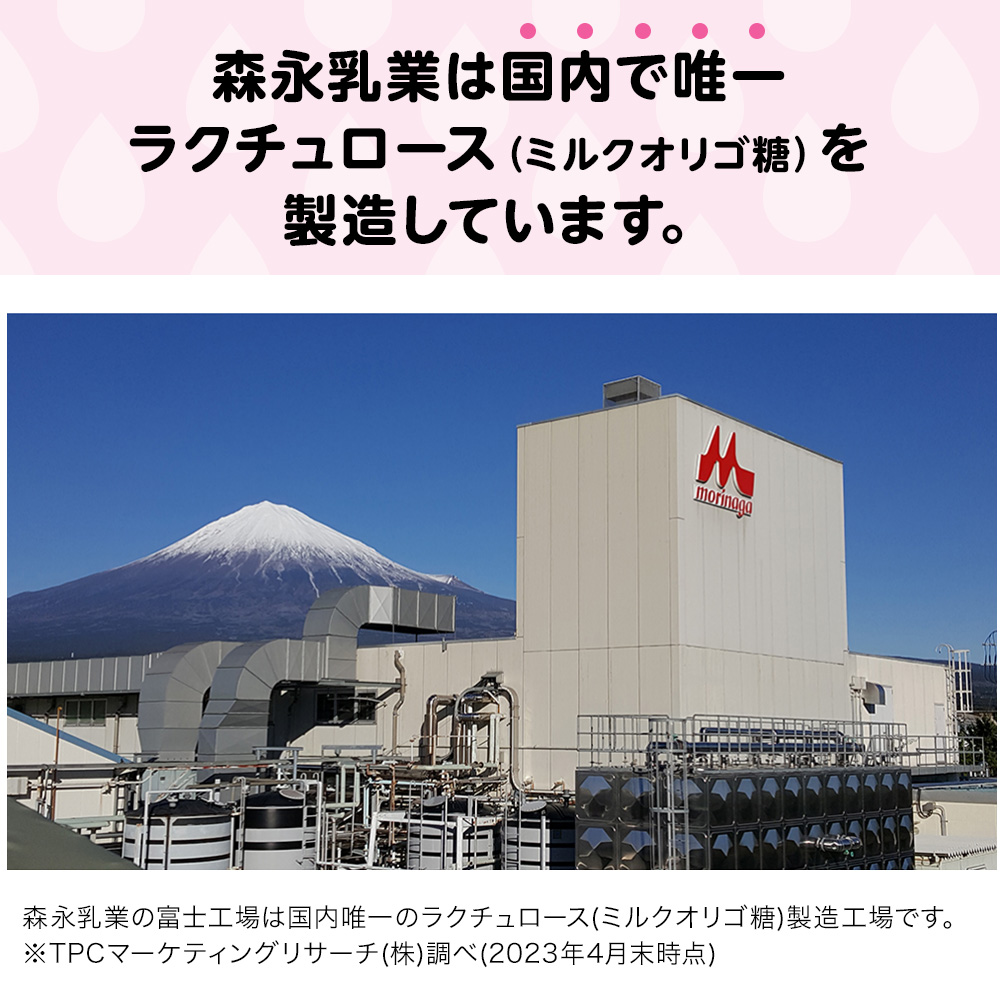 森永乳業は国内で唯一ミルクオリゴ糖（ラクチュロース）を製造しています。
