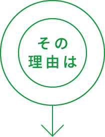 その理由は
