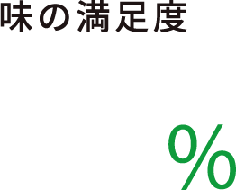 味の満足度
