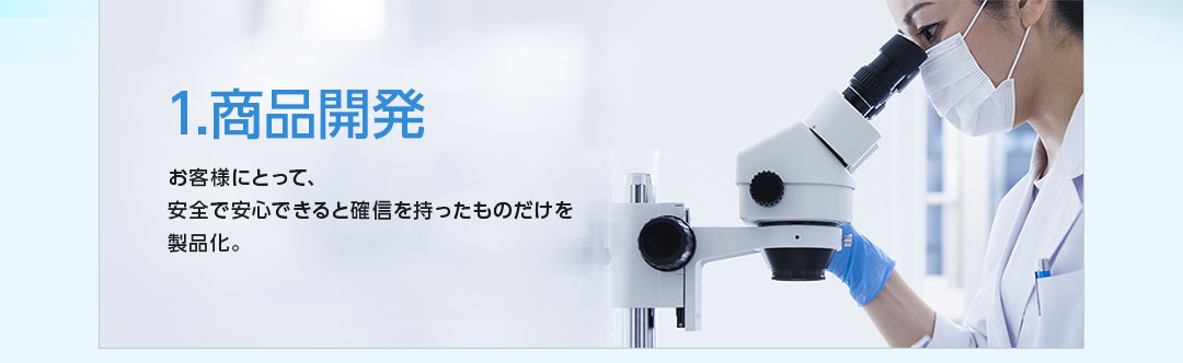 1.商品開発