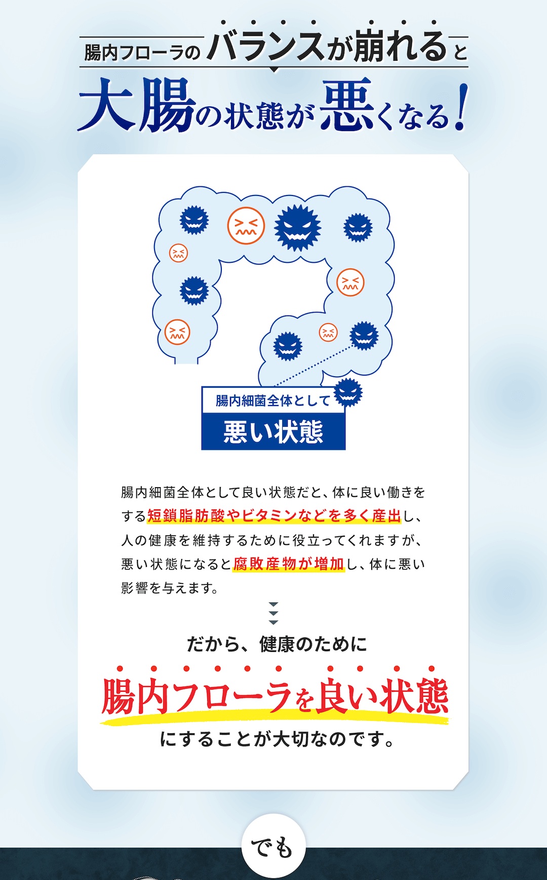 腸内フローラのバランスが崩れると大腸の状態が悪くなる! 腸内細菌全体として悪い状態 腸内細菌全体として良い状態だと、体に良い働きをする短鎖脂肪酸やビタミンなどを多く産出し、人の健康を維持するために役立ってくれますが、悪い状態になると腐敗産物が増加し、体に悪い影響を与えます。 だから、健康のために腸内フローラを良い状態にすることが大切なのです。