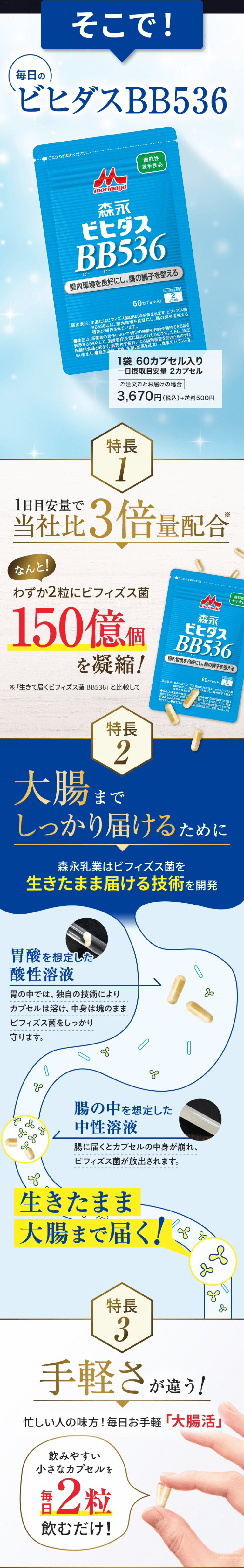 そこで! 毎日のビヒダスBB536 1袋60カプセル入り 一日摂取目安量 2カプセル ご注文ごとお届けの場合 3,670円(税込)+送料500円 特長1:1日目安量で当社比3倍量配合 ※「生きて届くビフィズス菌 BB536」と比較して なんと!わずか2粒にビフィズス菌150億個を凝縮! 特長2:大腸までしっかり届けるために森永乳業はビフィズス菌を生きたまま届ける技術を開発 「胃酸を想定した酸性溶液」胃の中では、独自の技術によりカプセルは溶け、中身は塊のままビフィズス菌をしっかり守ります。 「胃の中を想定した中性溶液」腸に届くとカプセルの中身が崩れ、ビフィズス菌が放出されます。 生きたまま大腸まで届く! 特長3:手軽さが違う! 忙しい人の味方!毎日お手軽「大腸活」 飲みやすい小さなカプセルを毎日2粒飲むだけ!