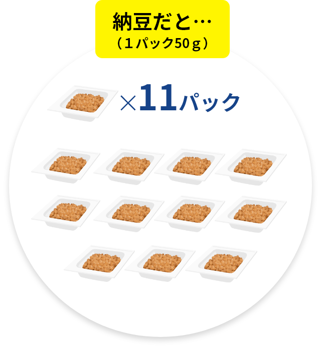 納豆だと…（1パック50g）