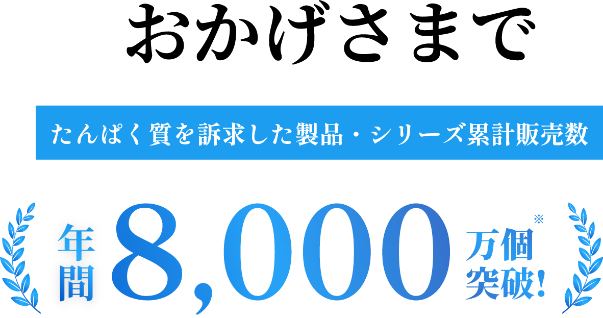 たんぱく質を訴求した製品・シリーズ累計販売数 年間8,000万個突破!