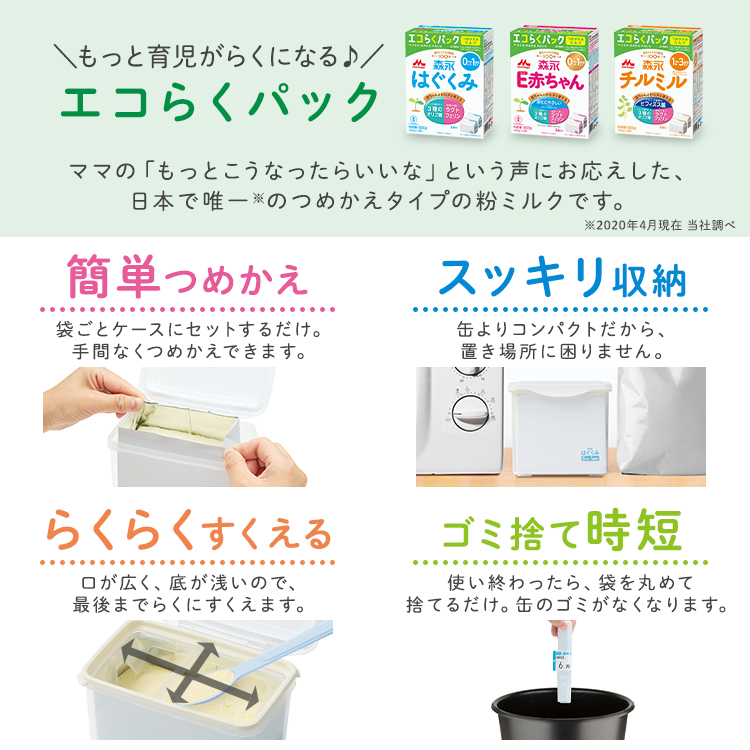 楽天市場】森永 E赤ちゃん エコらくパック はじめてセット