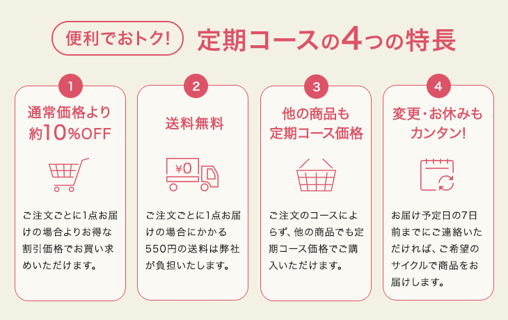 便利でおトク！定期購入コースだけの4大特典