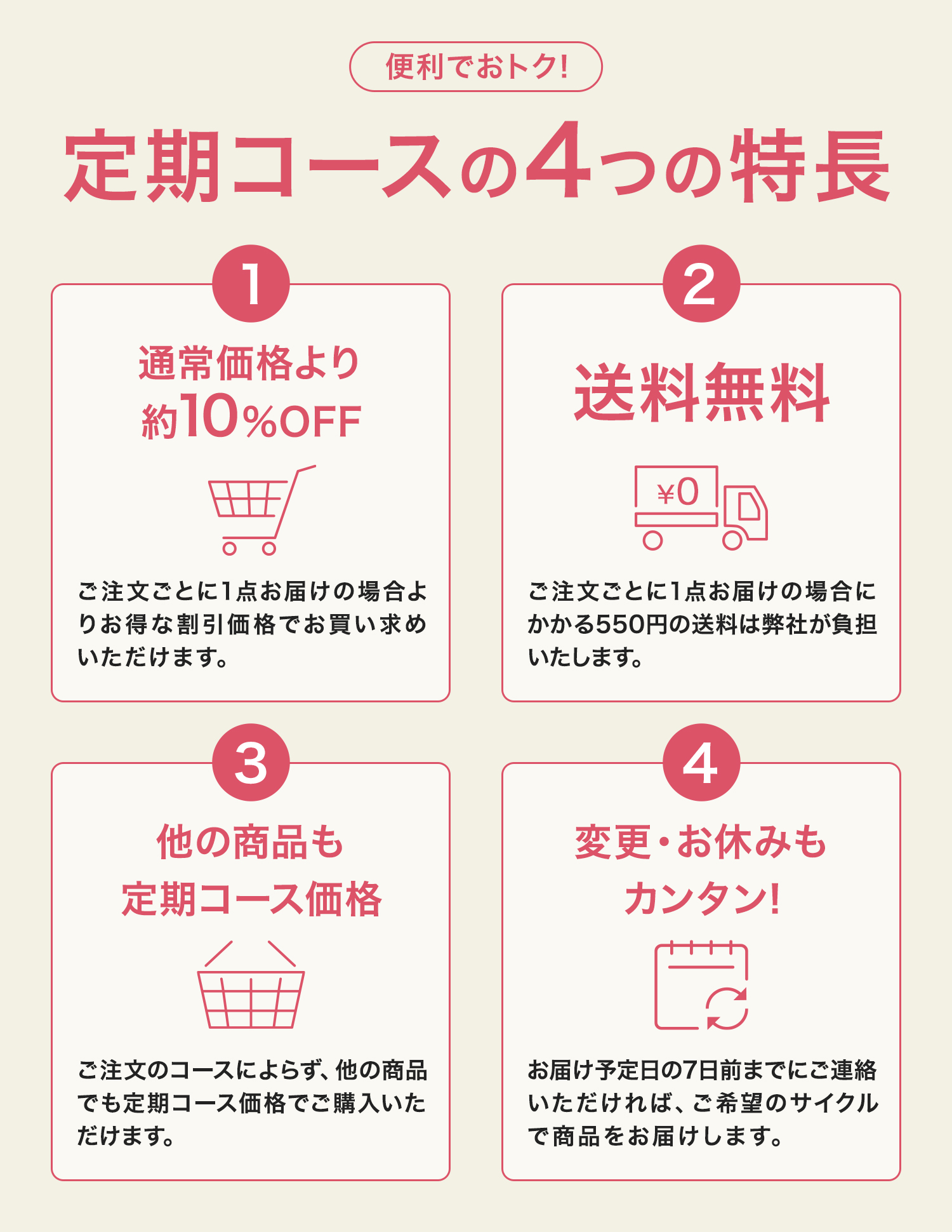 便利でおトク！定期コースの4つの特長